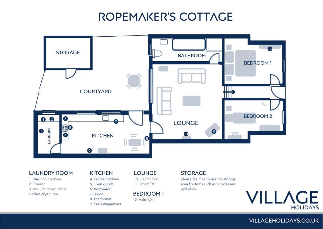 Ropemaker'S Cottage Ollerton Buitenkant foto
